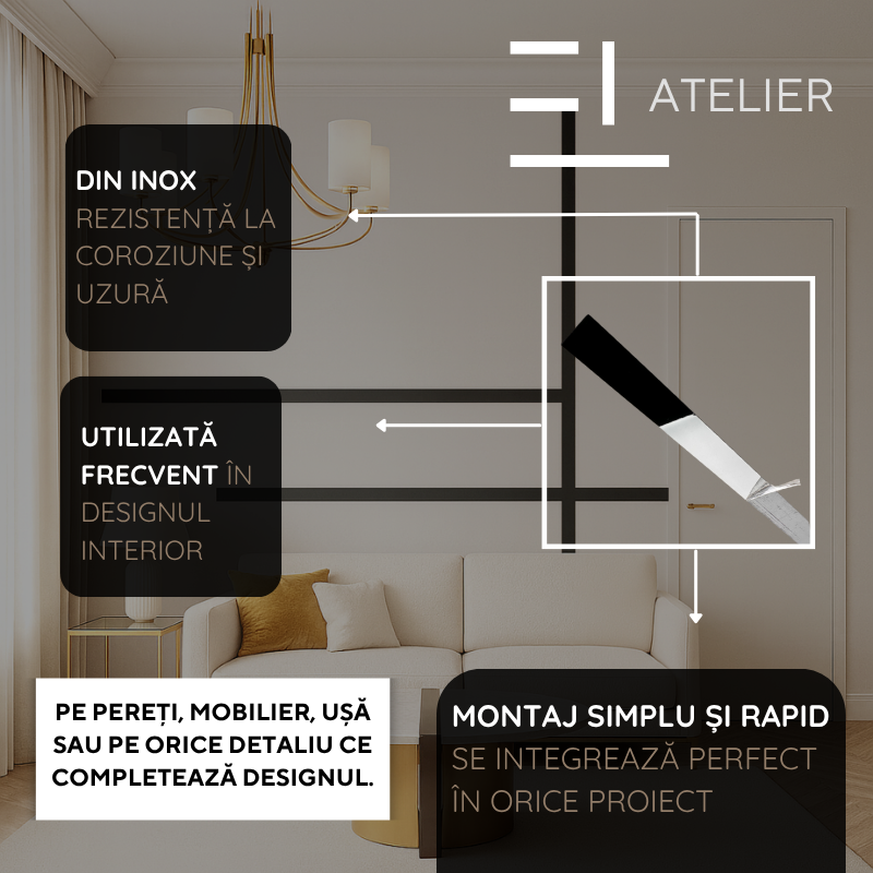 Profil Platbanda Inox Negru Mat 30mm x 0.6mm x 2700mm - EL Atelier